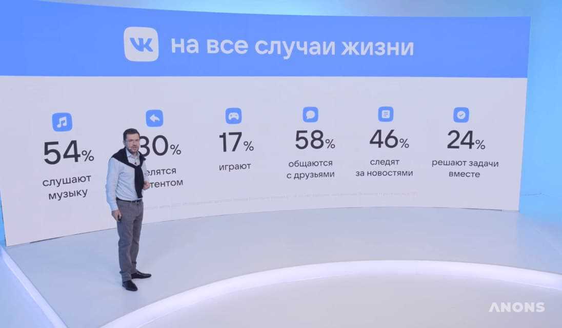 Mail.ru Group провела ребрендинг и сменила название на VK