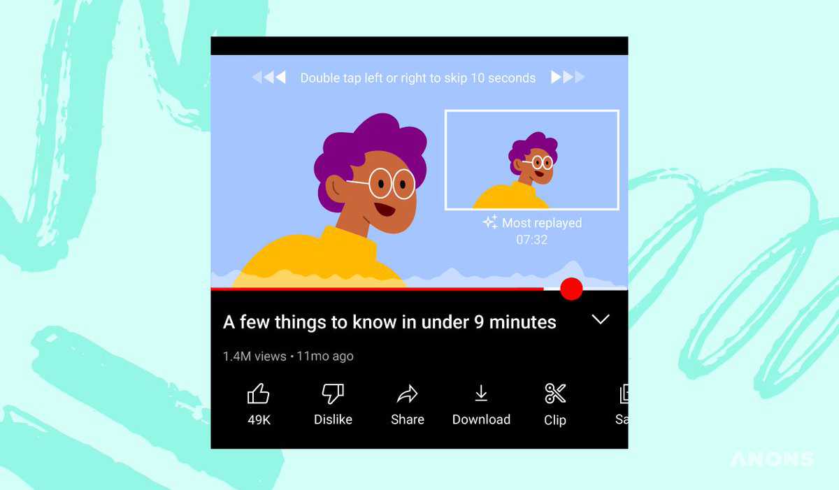 ANONS.uz - YouTube начнёт показывать самые популярные фрагменты видео