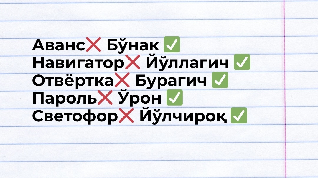 Mashhur xorijiy so‘zlar rasman o‘zbek tiliga tarjima qilindi